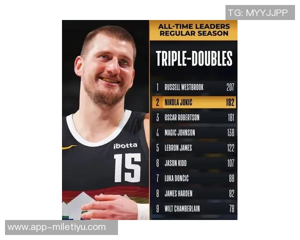 约基奇生涯第164场比赛30分超越安东尼成为队史第二 约基奇生涯第164场比赛30分超越安东尼成为队史第二