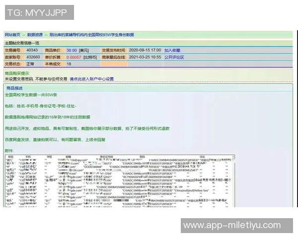 吉达国民遭遇严重数据泄露球员合同护照等敏感文件现身暗网 吉达国民遭遇严重数据泄露球员合同护照等敏感文件现身暗网
