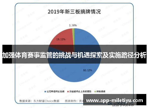加强体育赛事监管的挑战与机遇探索及实施路径分析