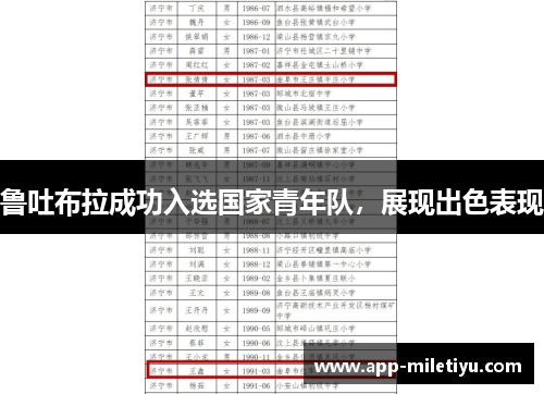 鲁吐布拉成功入选国家青年队，展现出色表现