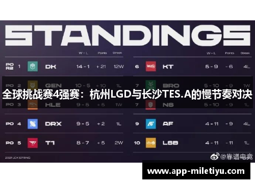 全球挑战赛4强赛：杭州LGD与长沙TES.A的慢节奏对决